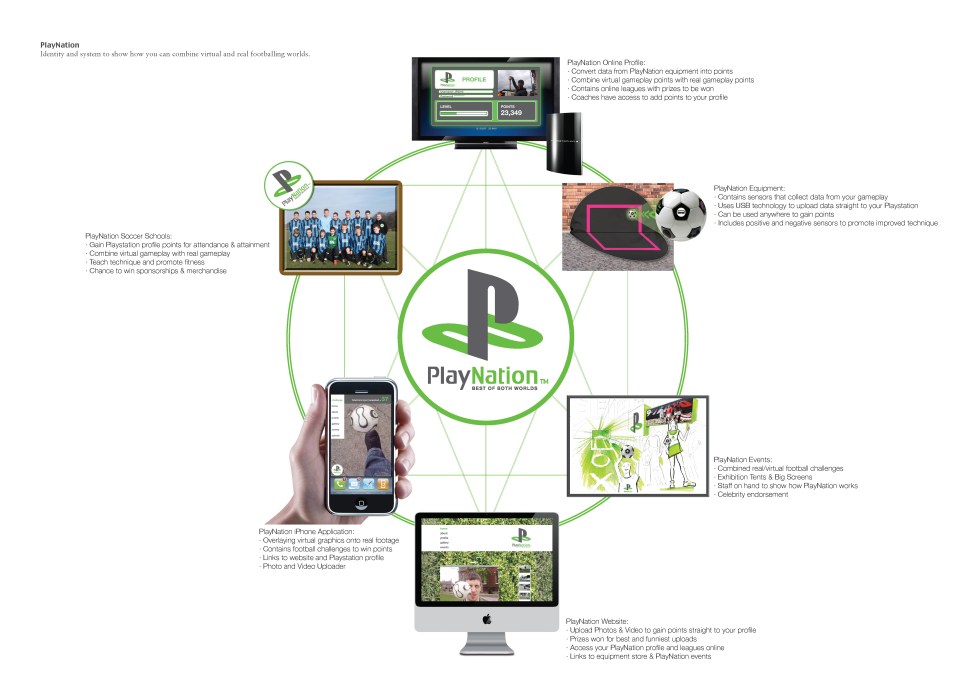 playnationPDF_Page_1